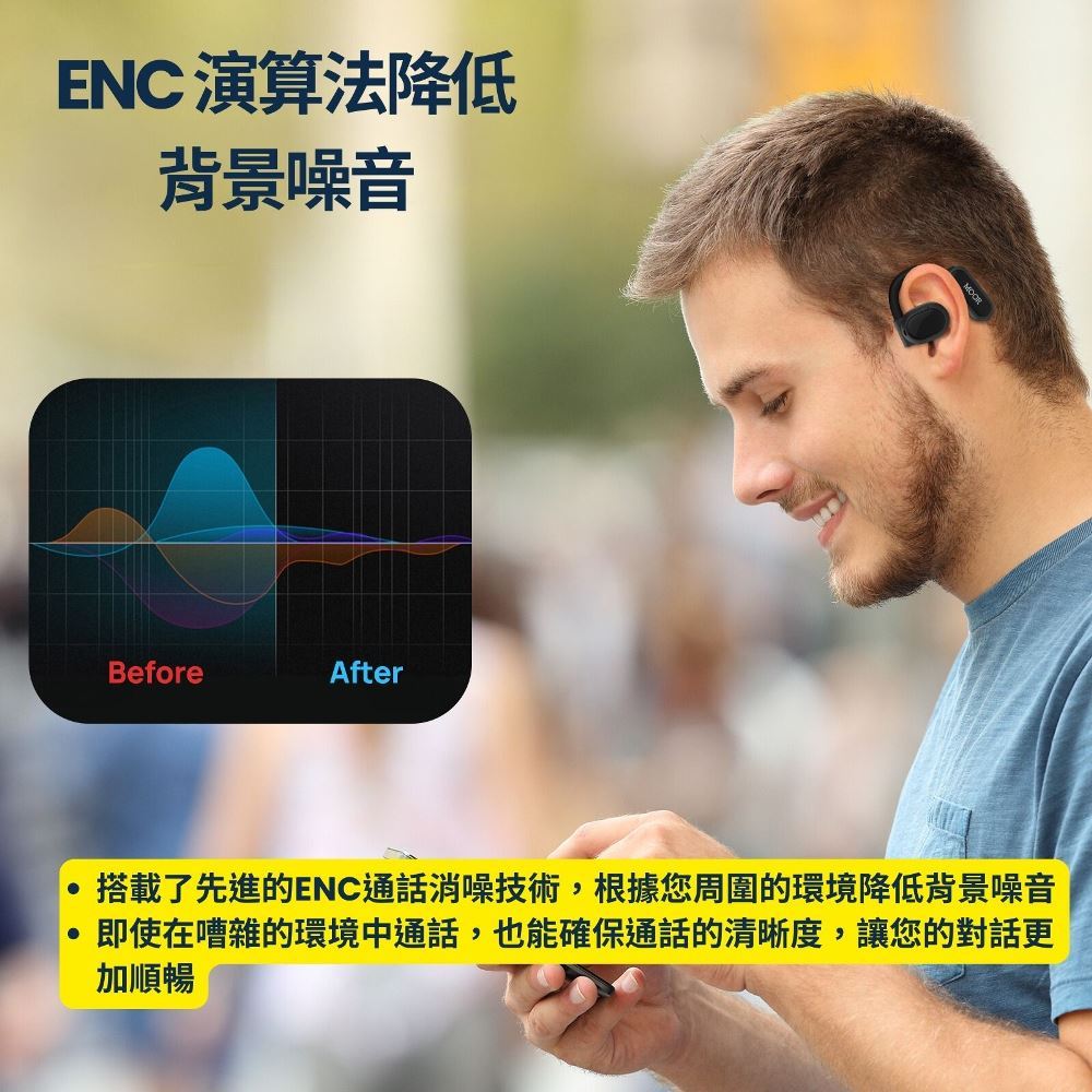 1 Buy 1 Free【OpenWave】Bluetooth Wireless Earbuds (White), , large