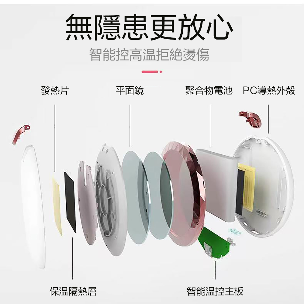🔥 Valentine&rsquo;s Day Gift 🔥 3-in-1 Heated Makeup Mirror, Portable Power Bank, USB Rechargeable, , large