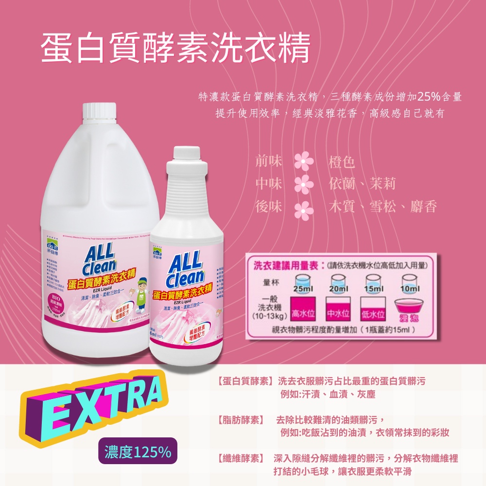 【多益得】ALL Clean蛋白質分解酵素洗衣精1GL(三種酵素成份), , large