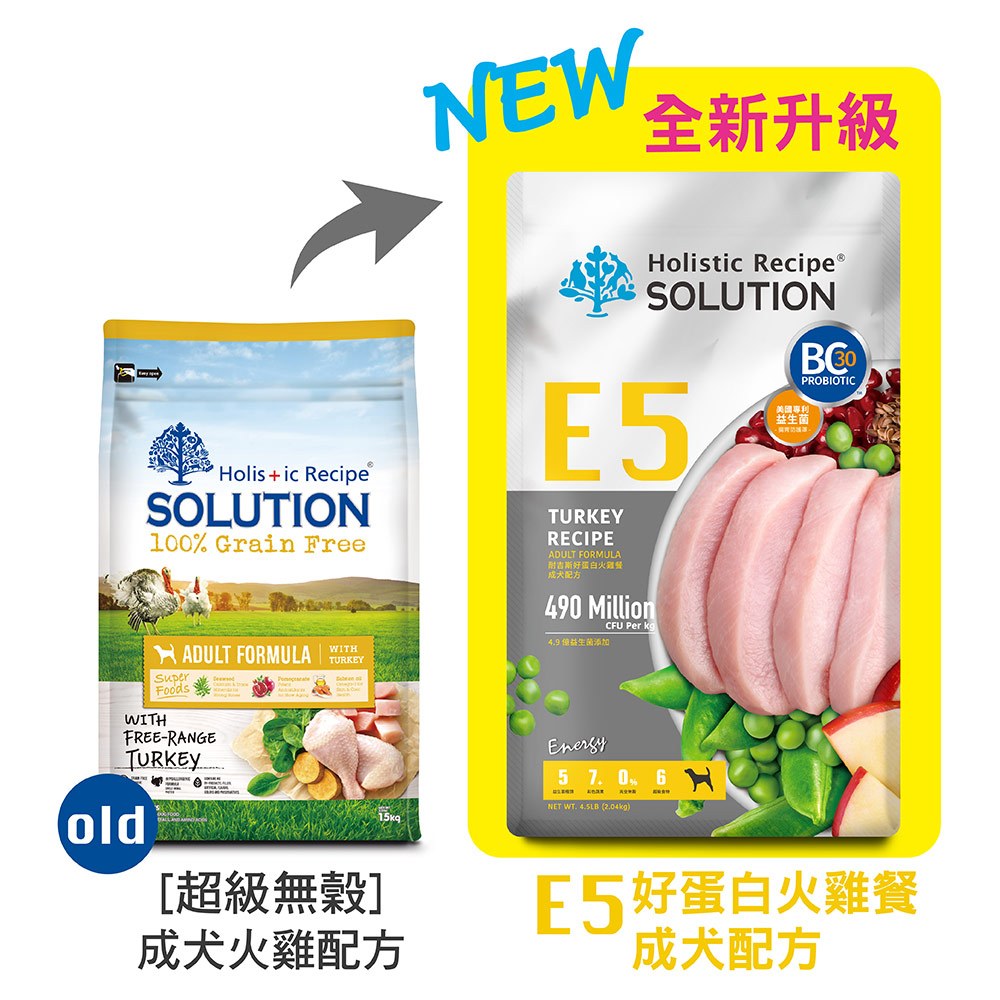 【耐吉斯】E5 好蛋白火雞餐 無穀成犬配方(成犬飼料 狗飼料 狗糧 犬糧 狗食)4.5LB(2.04KG), , large