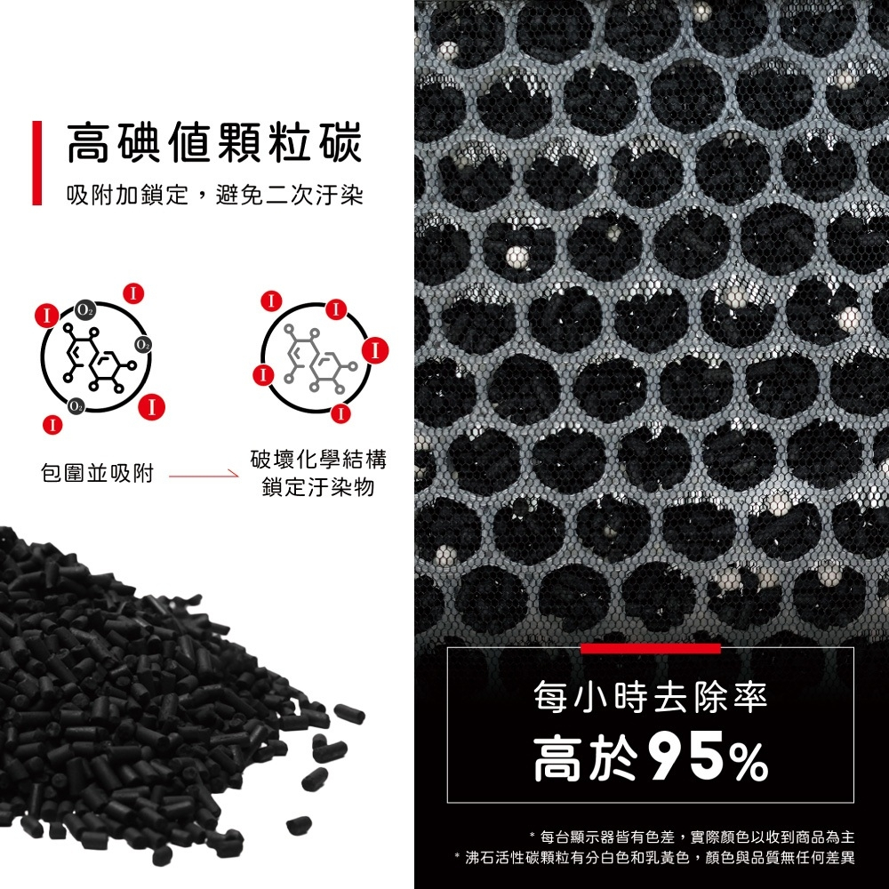 蟎著媽 適用 夏普 SHARP FU-G50T-W FU-H40T-W FZ-M50HFE FZ-M50DFE 空氣清淨機 濾網, , large