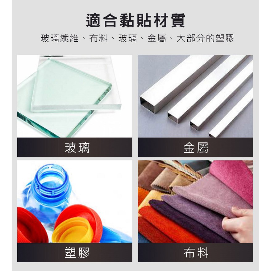 英國TETRION Power Bond Seal 超級快乾密封膠, , large