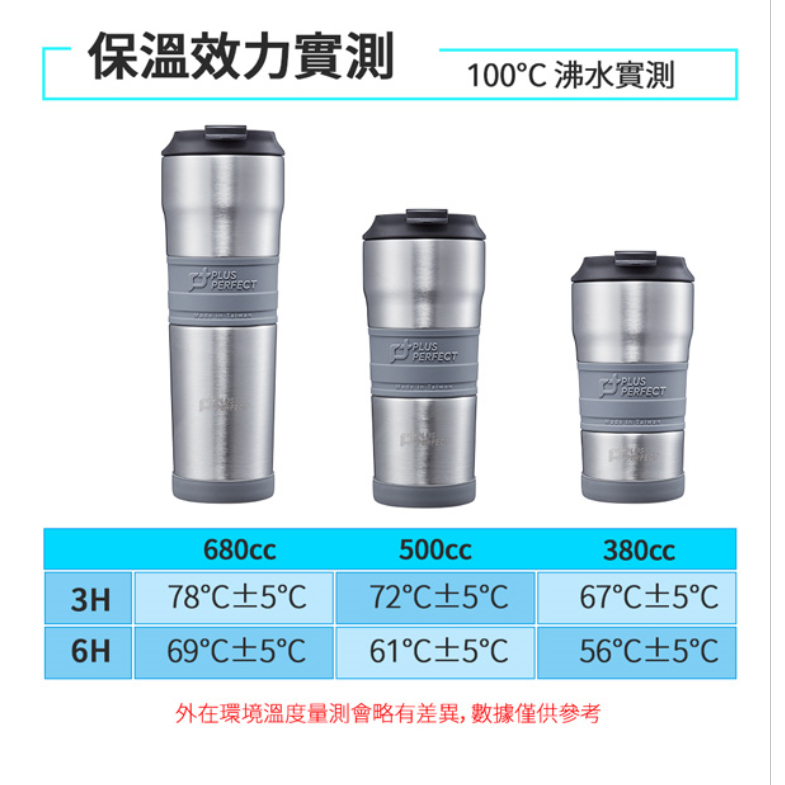 PERFECT 理想牌 極緻316不鏽鋼咖啡隨身杯 莫蘭迪綠680cc-Leidea樂德兒, , large