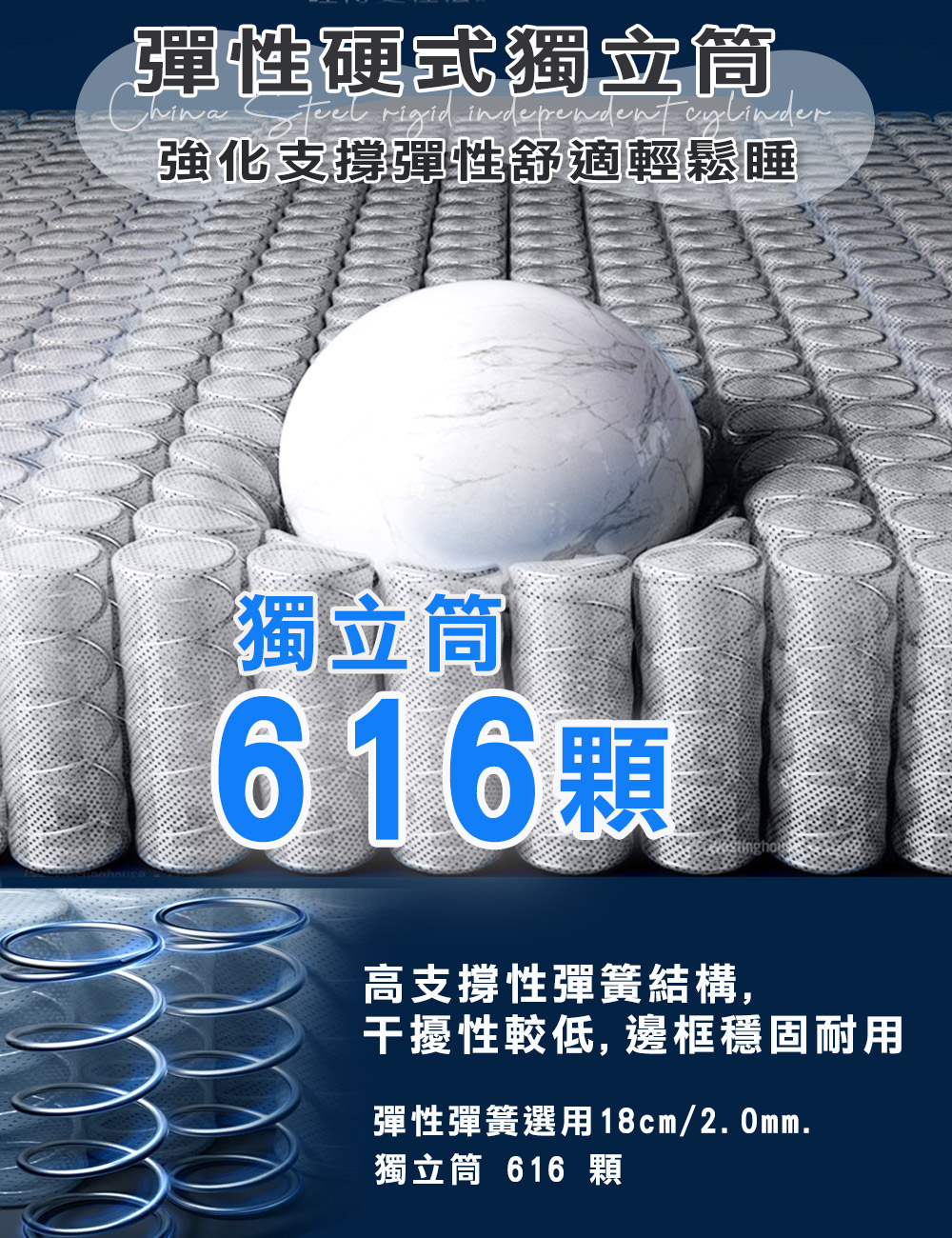 預購【Moonulune 柔月家居】雲境石墨烯乳膠護框獨立筒床墊標準雙人5尺x6.2尺高度26公分, , large