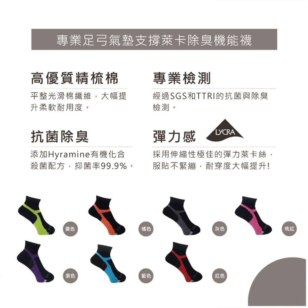 <售完不補>【現貨】MIT台灣製DR.WOW 足弓氣墊支撐除臭機能襪-女款 DR5700, , large