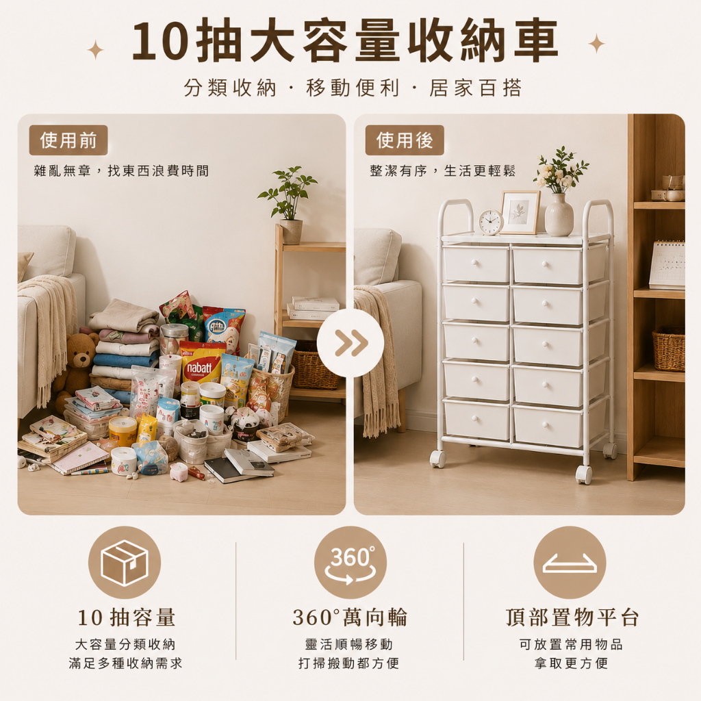 【Roomix】台灣製 韓系極簡十層抽屜收納車 (移動式/置物推車/美甲車/辦公收納/居家整理) INS風奶油白, , large