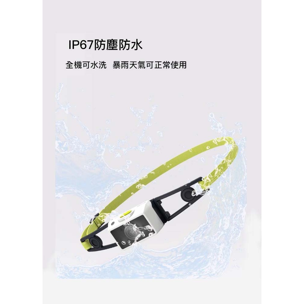 限時領券享超殺折扣✨【德國品牌｜7年保固】露營/跑步/登山 | 超輕量NEO1R 充電式頭燈, , large