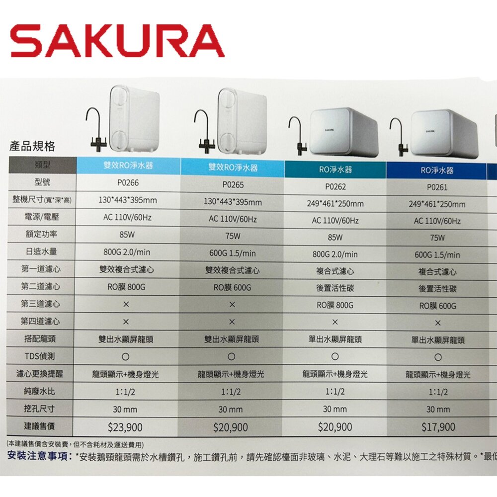 【KW廚房世界】櫻花牌 P0266 雙效RO淨水器 限定區域送基本安裝, , large