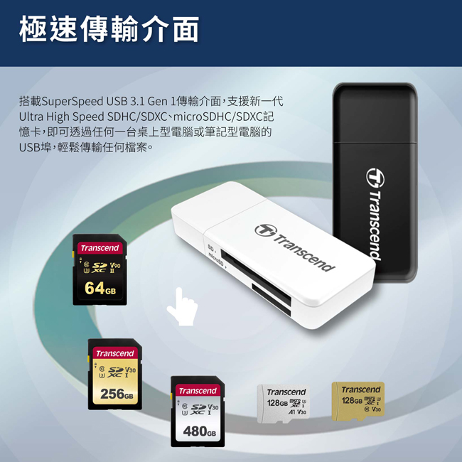 Transcend Card Reader, , large