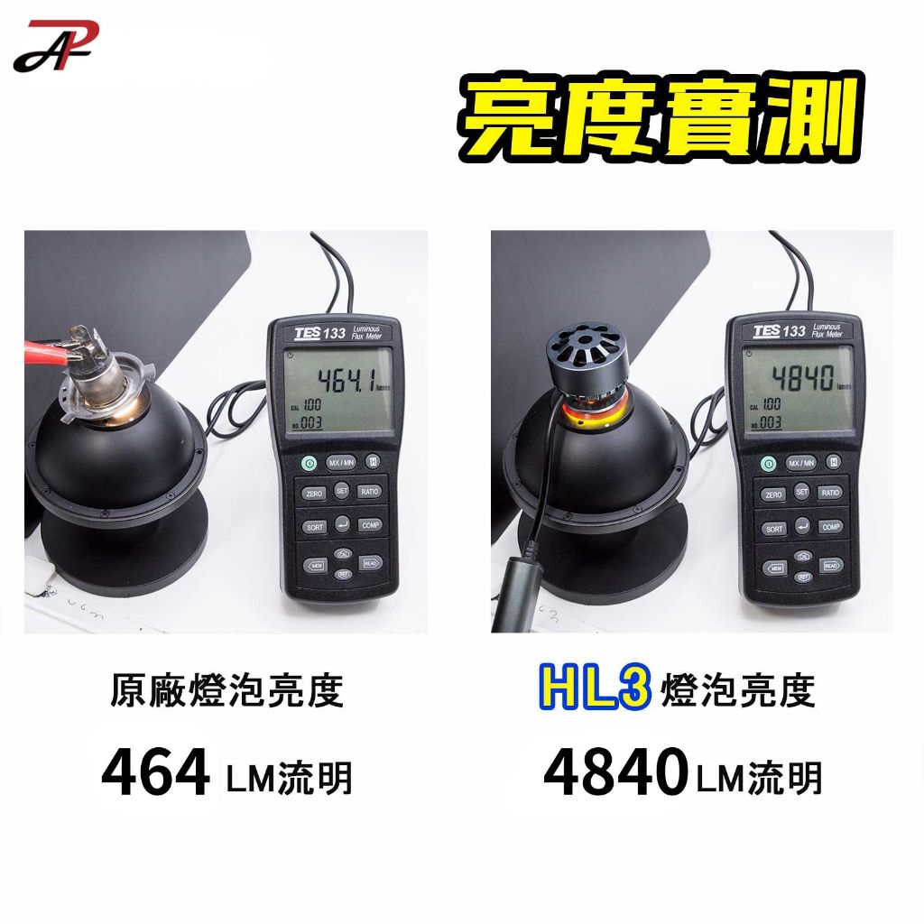 【PA LED】HL3 黃光 50W LED 大燈 霧燈 H1 H4 H7 H8 H11 9005 9006 9012, , large