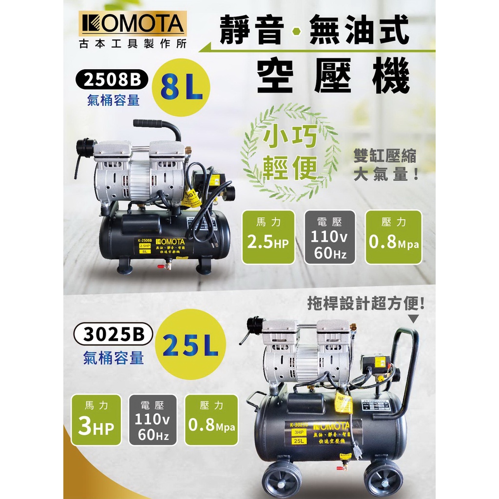 WIN五金 KOMOTA 110V 無油快速型 2508B 空壓機  空氣桶 空氣 風車 雙汽缸, , large