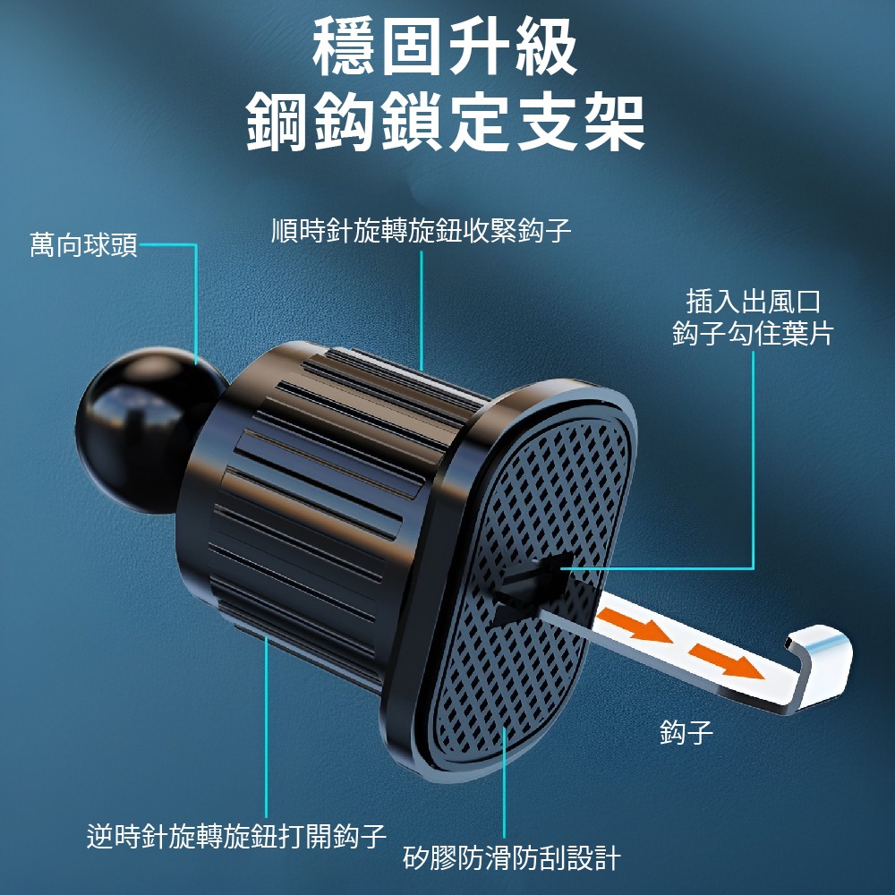 出風口手機架 車用手機架 不擋出風口 360度 導航手機架 汽車手機架 車用手機架 出風口手機夾 手機座 Z17, , large