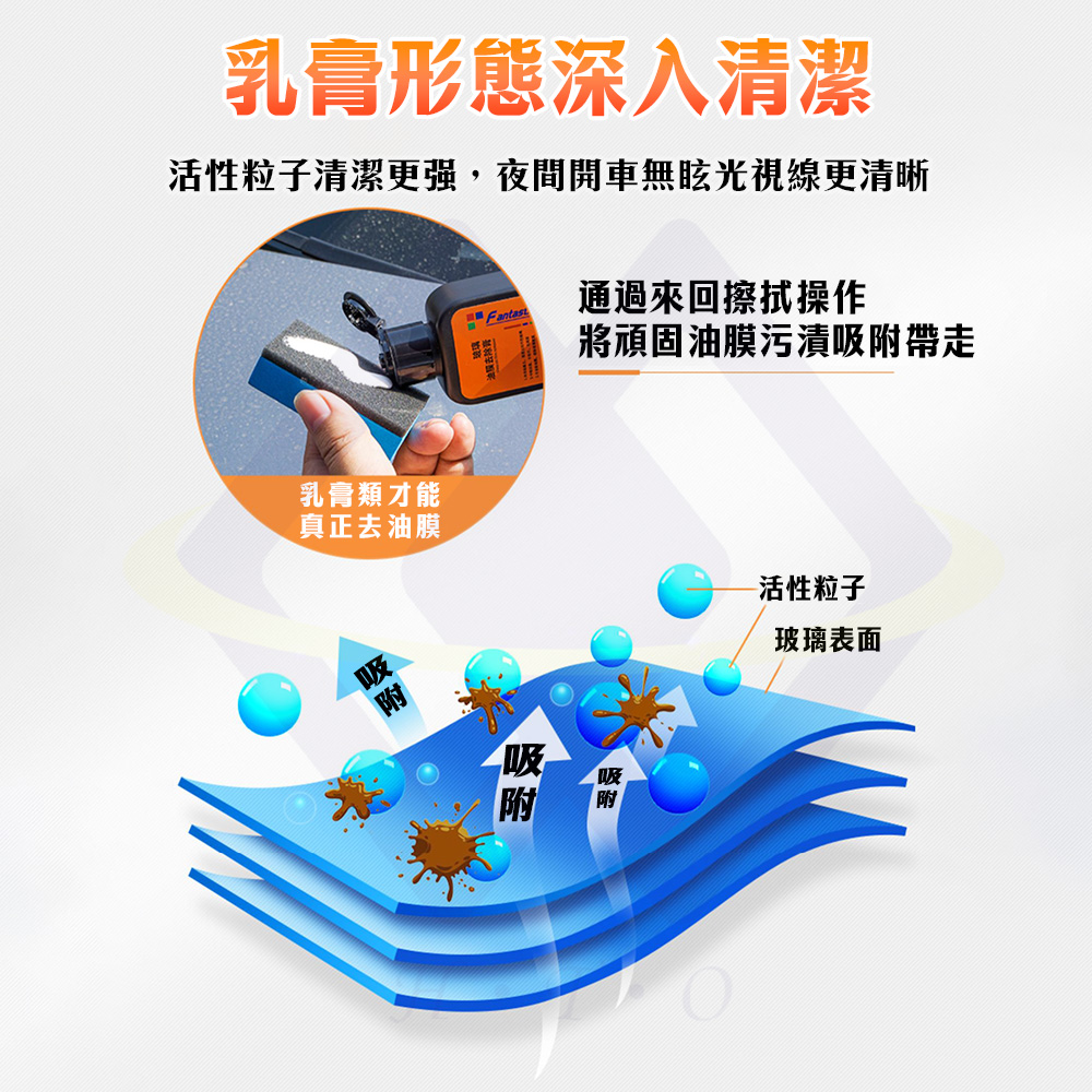 【禾統】玻璃油膜去除乳膏 / 120ml/個 (玻璃油膜清潔乳 油膜清潔膏 玻璃清潔乳 油膜去除防霧), , large
