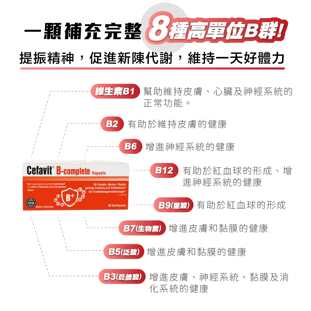 ［德風］喜飛克高效B群膠囊2入組(60顆/盒)丨德風健康館  維他命b群 維生素b群 高單位b群, , large