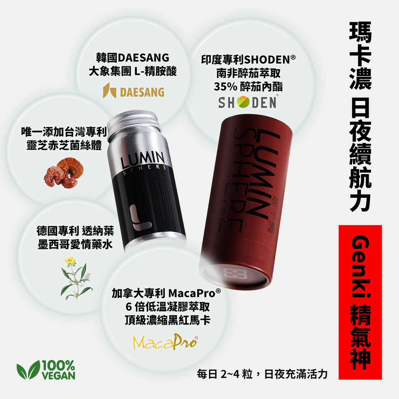 【LUMIN SPHERE】瑪卡濃Genki精氣神全素膠囊, , large