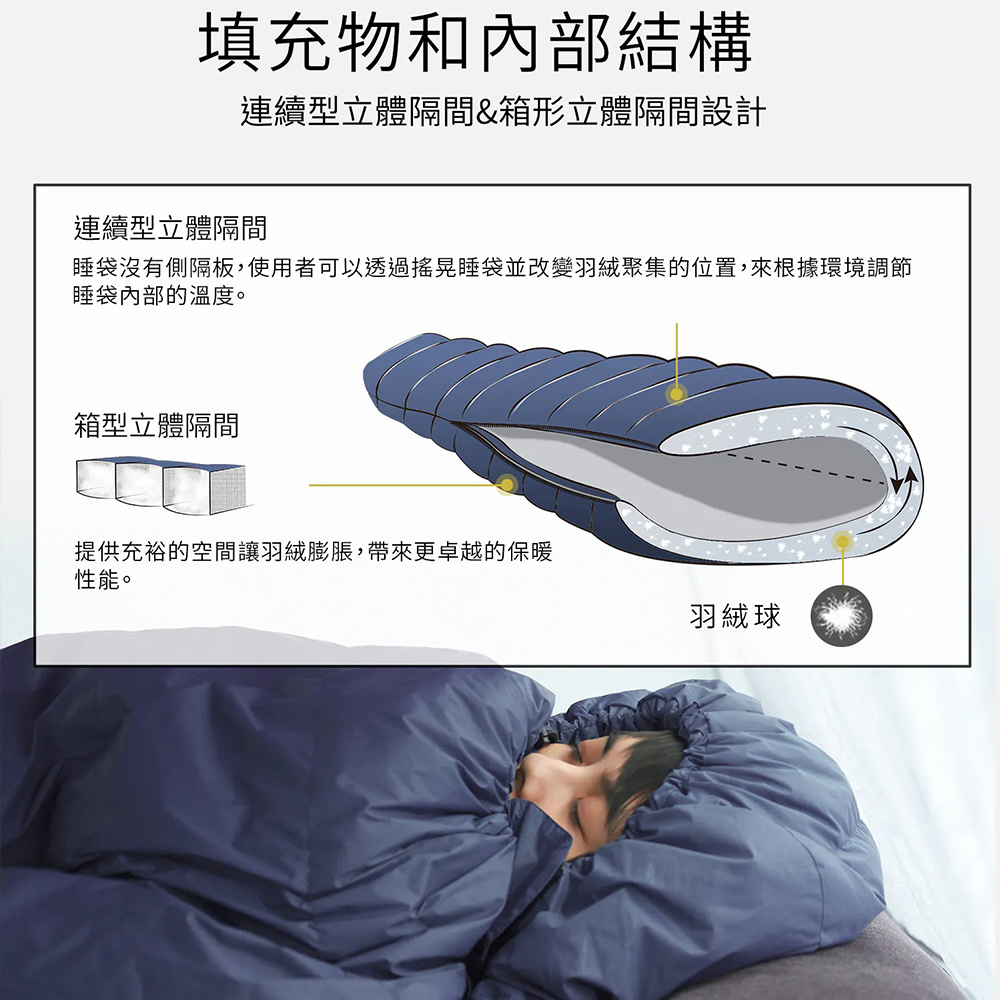 Litume C2101 超輕量羽絨睡袋(150g) 墨藍, , large