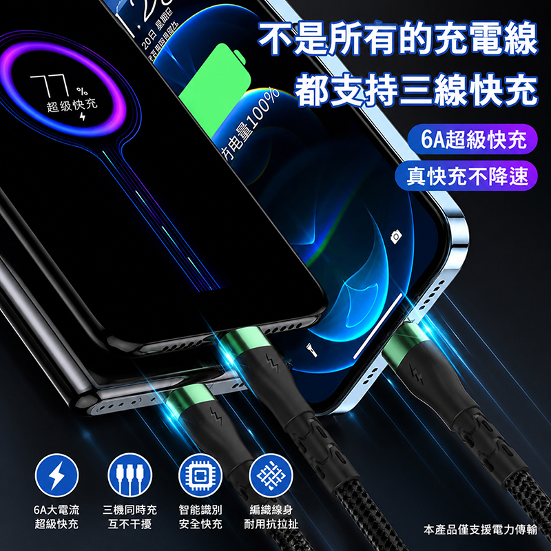 [翊承國際]【免運 + 贈品】6A超級快充66W發光三合一編織快充線, , large