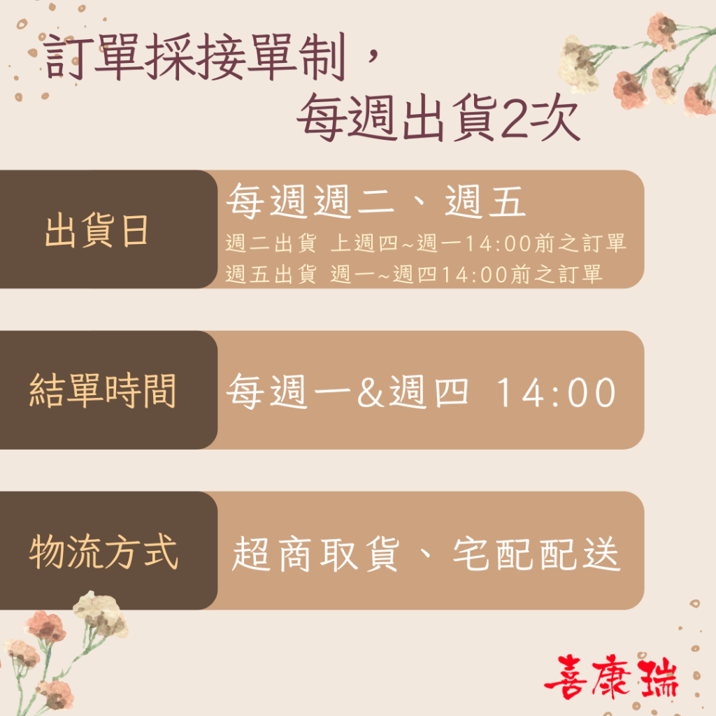 (現貨)【七年保存即食品 - 長期保存水】保存水2L、500ML（防災防疫居家必備）箱出 防災包 地震 防災食品, , large
