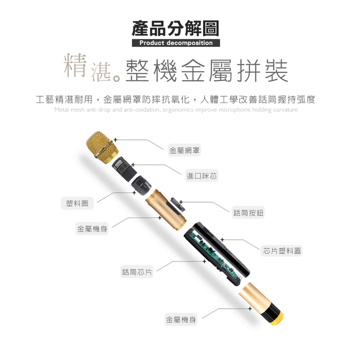 【HANLIN】-UF68 隨插即用UHF無線麥克風#UHF 無線麥克風 防干擾 高感度 演講 會議 USB, , large