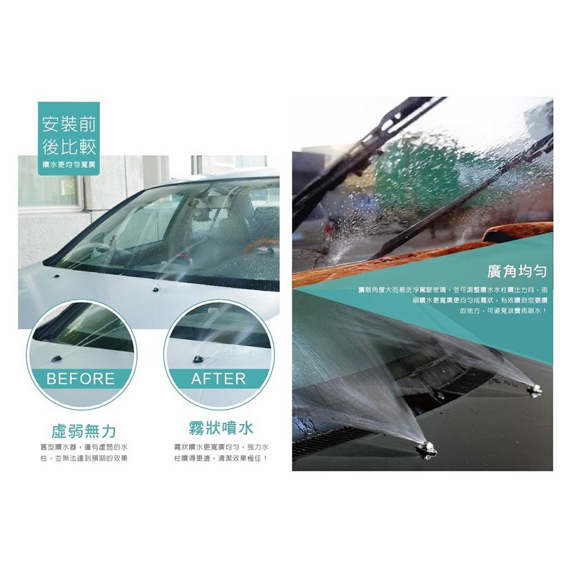 Hypersonic R式汽車雨刷噴水頭(2入/黑), , large