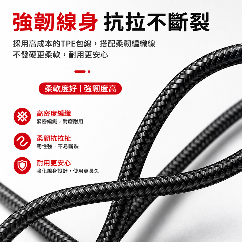[翊承國際]【免運 + 贈品】三色元素三合一編織快充線, , large