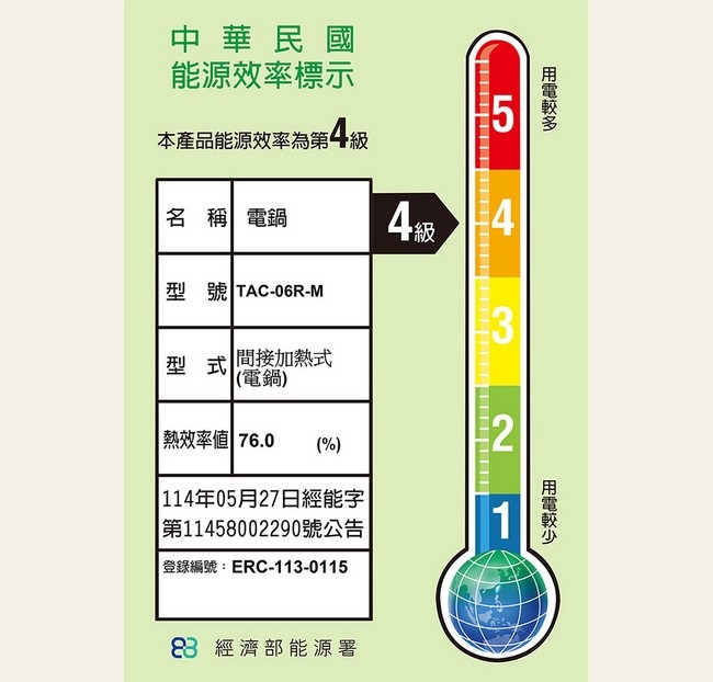 【TATUNG大同】大同6人份不鏽鋼保溫電鍋(櫻桃紅)TAC-06R-MR, , large