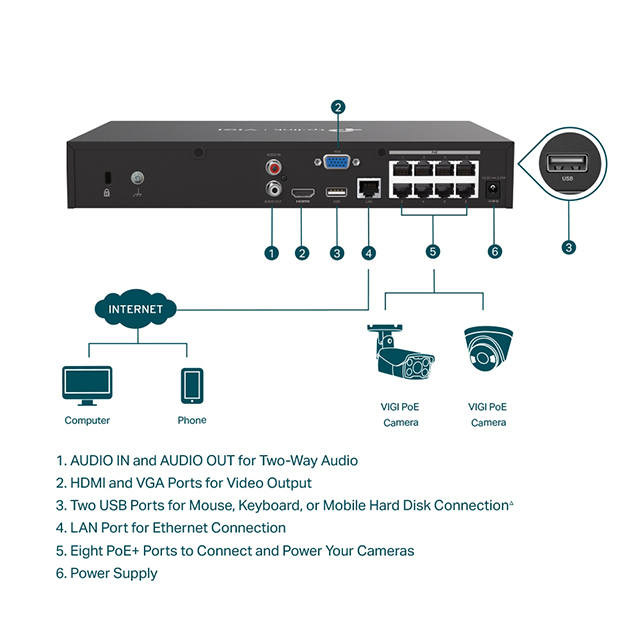 TP-LINK 昌運監視器組合 VIGI NVR1008H-8MP 8路主機+VIGI C340I 4MP網路攝影機*8, , large
