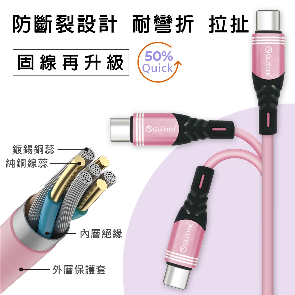 GliTTER GT-2529 USB-C to USB-C Foldable Fast Charging Cable 0.3M PD/QC Fast Charging High-speed charging transmission, , large