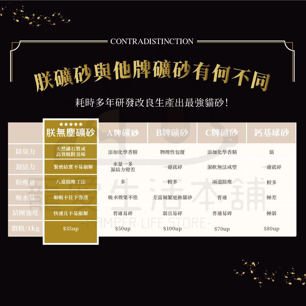 【寵愛生活本舖】朕系列 頂級無塵礦砂（4公斤/包） 貓砂 朕貓砂, , large