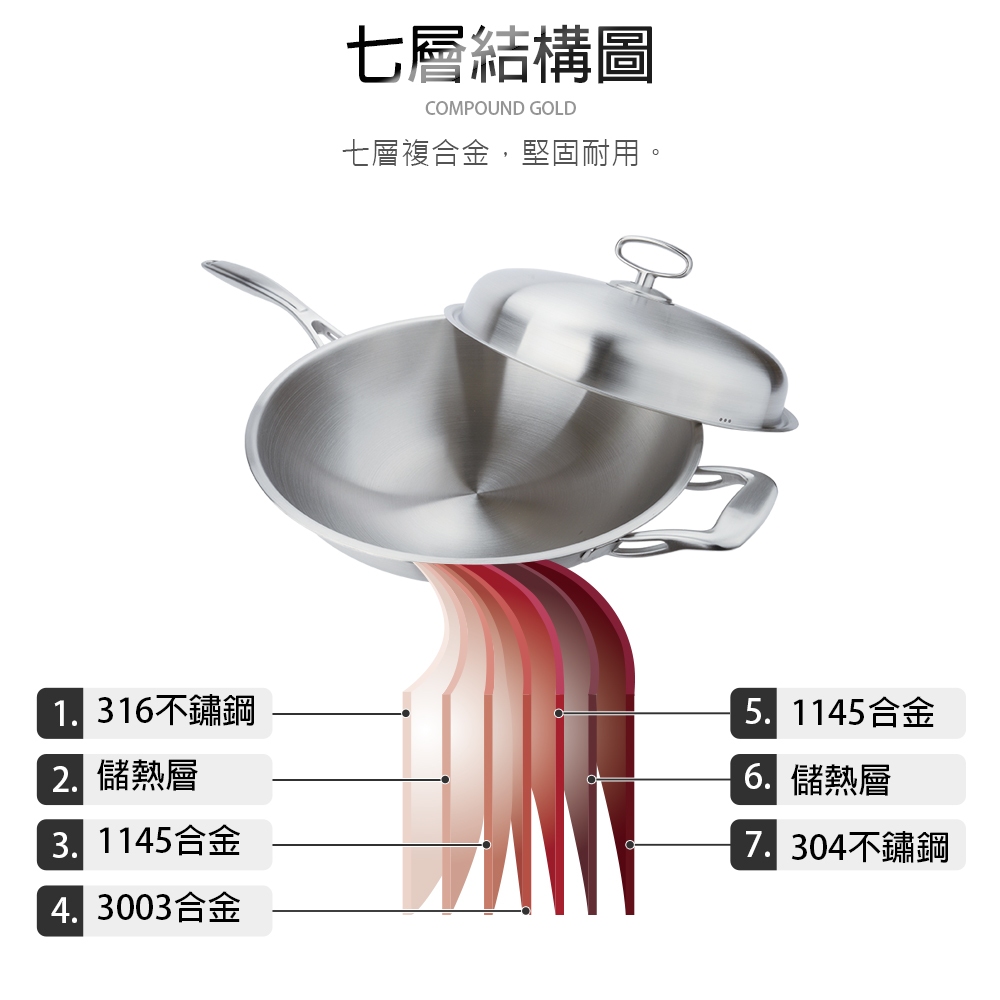 CLARE 可蕾爾 晶鑽316不鏽鋼七層複合金炒鍋附蓋 33cm單把 附蓋-Leidea樂德兒, , large