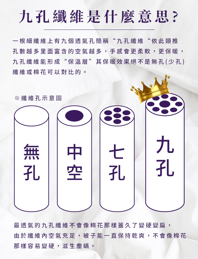 【Duke of Windsor 溫莎公爵】黑金石墨烯銀離子能量被1.6公斤/深藍 5/4-6/1 滿千送AOC電動牙刷, , large