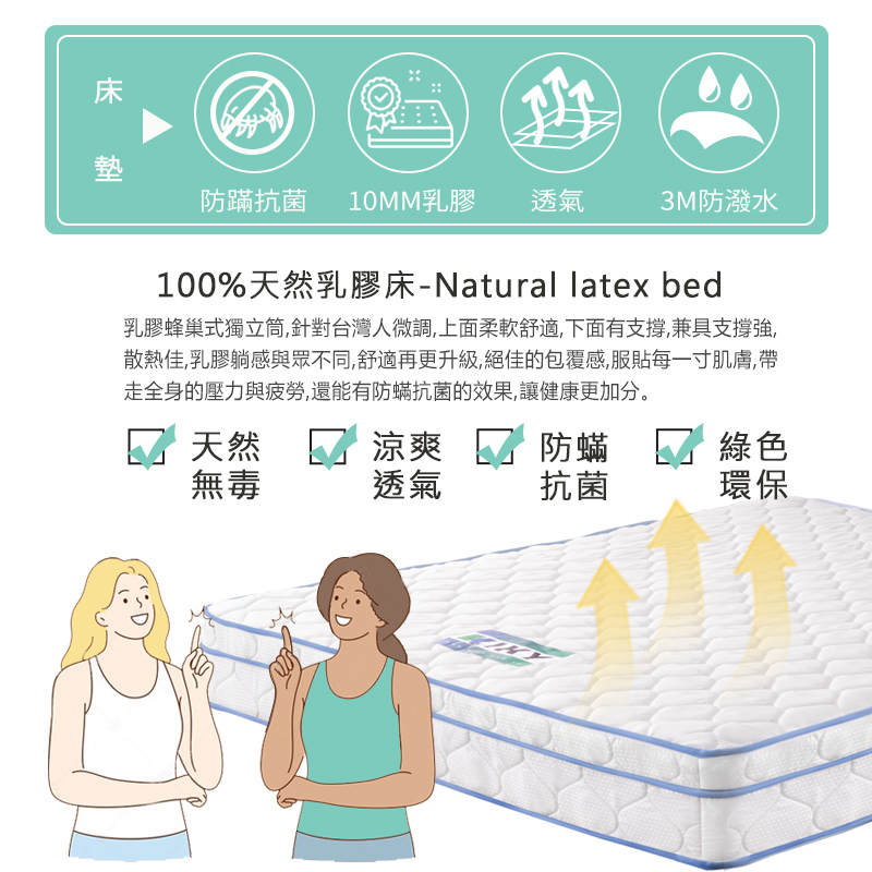 【KIKY】二代西雅圖3M防潑水+乳膠蜂巢獨立筒床墊, , large