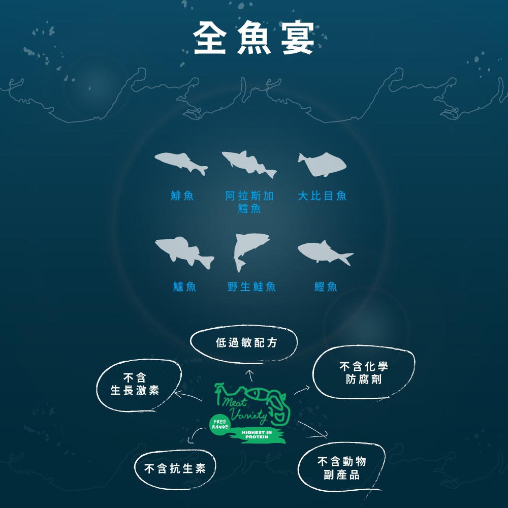 【Allando 奧藍多】無榖貓糧雞肉+火雞肉+鴨肉1.2KG(全齡貓/貓飼料/貓糧), , large