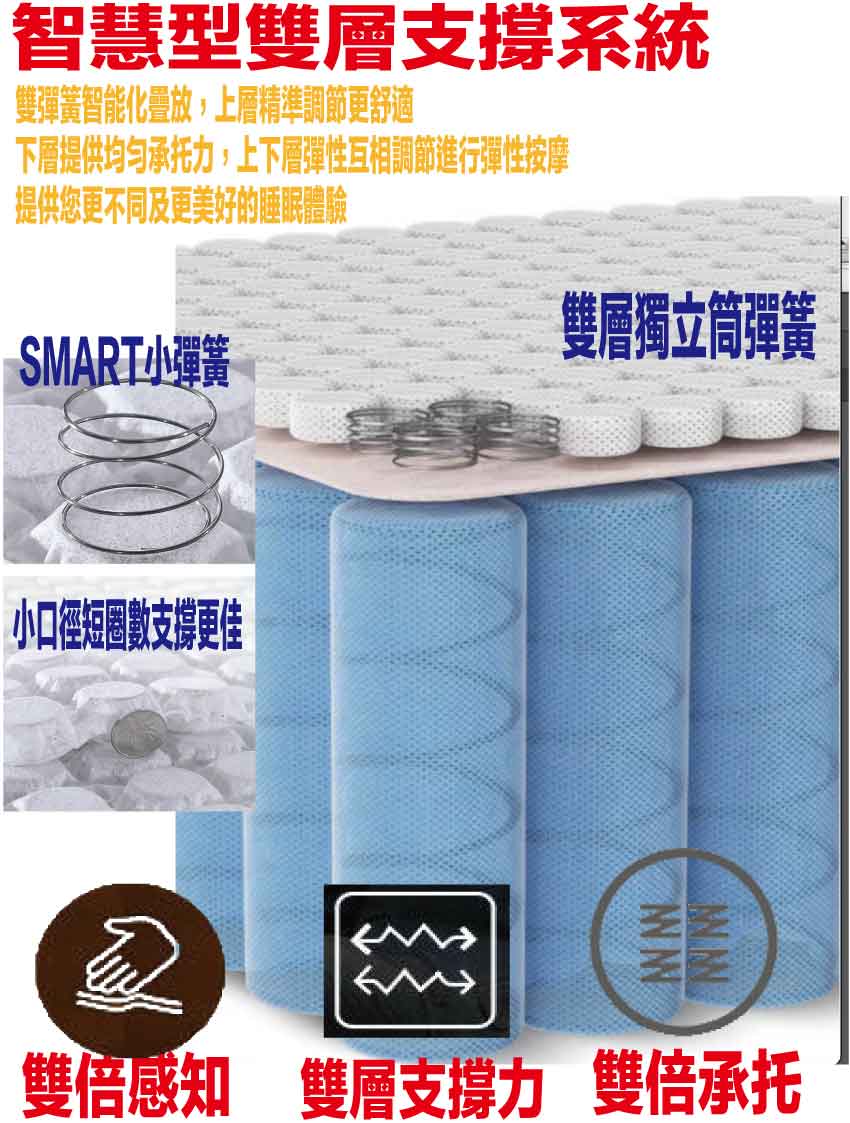 Mattress, , large