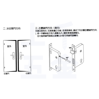 連體鎖 匣式鎖 加安牌 青古銅 N5L8601V 台灣製造 ※把手左右邊通用, , large