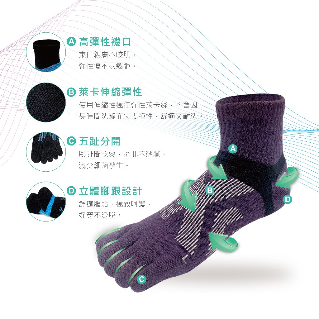 【現貨】MIT台灣製 4D護足運動五趾短襪 抑菌消臭 氣墊短襪 DR504/ DR505, , large