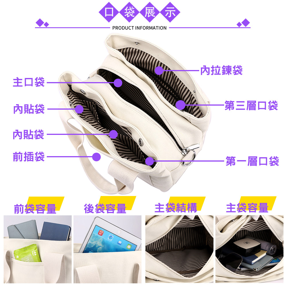mini spring-日式手提斜背帆布包 三層手提斜背帆布包-多色(0-55132), , large
