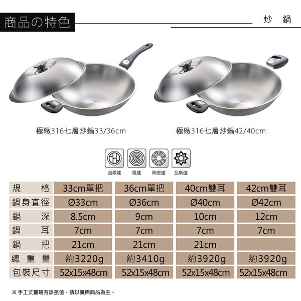 PERFECT 理想牌 極緻316不鏽鋼七層複合金炒鍋附蓋 40cm雙耳-Leidea樂德兒, , large