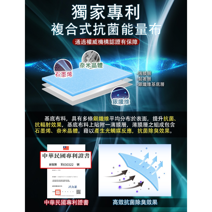【Hilton 希爾頓】乳膠涼夏舒眠兩用被/送希爾頓旅行用頸枕 7/1-7/31 滿千送【AOC】超聲波智能電動牙刷1個, , large