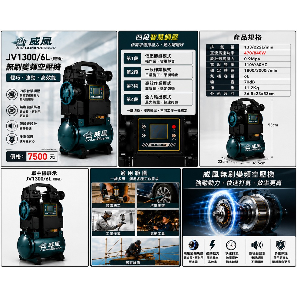 WIN五金【威風】JV1300/6L 無刷變頻空壓機 110V 四段智慧調壓 6L鐵桶 低噪音 便攜式空壓機 氣動工具, , large