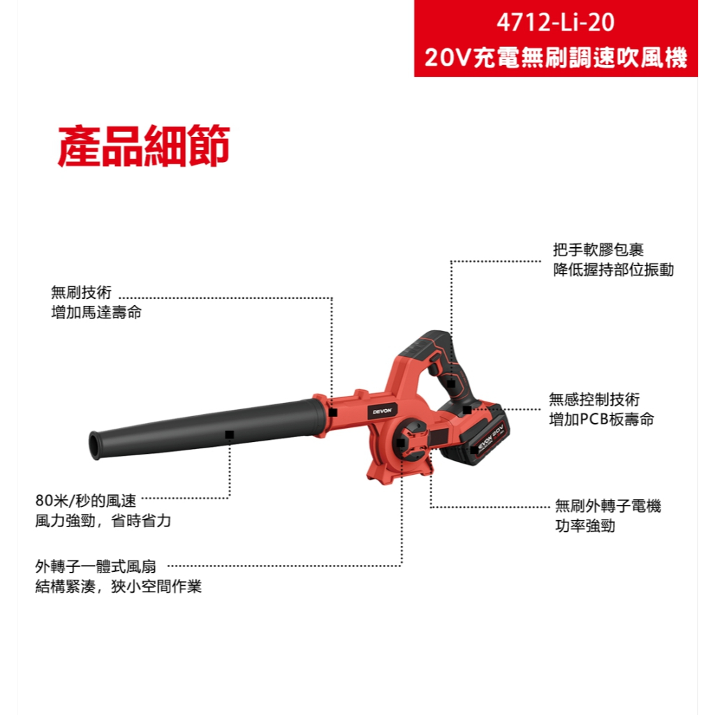 WIN五金 DEVON 大有 20V 吹風機 4712-Li-20(單主機) 鼓風機 吹塵, , large