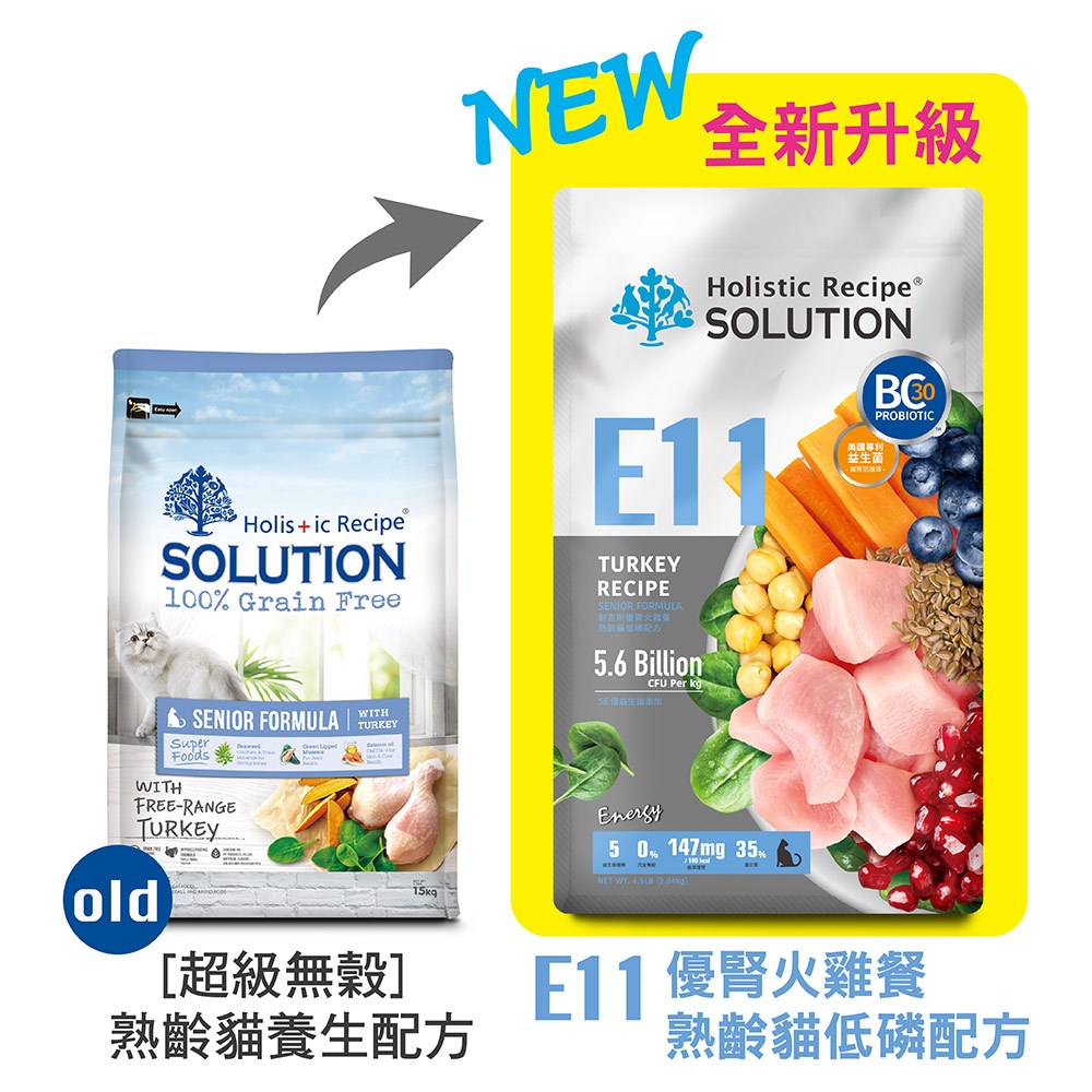 【耐吉斯】E11 優腎火雞餐 4.5LB(2.04KG) 無穀熟齡貓低磷配方(貓飼料 貓糧 貓食)4.5LB(2.04KG), , large