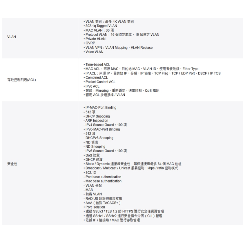 TP-LINK 昌運監視器 TL-SG3428XPP-M2 24埠 L2+管理型交換器+16埠PoE+8埠PoE++, , large