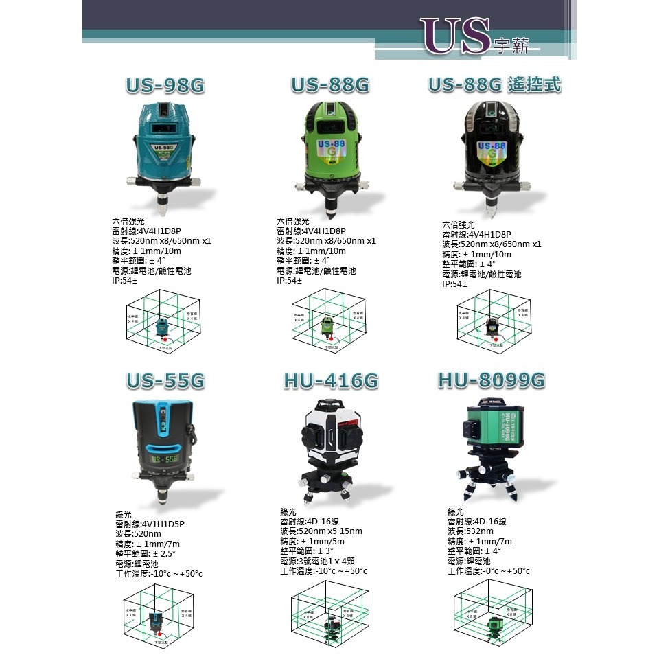 WIN五金 HU-8099G HU8099G 綠光 4D 16線 全自動 雷射水平垂直儀 雷射水平儀 激光水平儀, , large