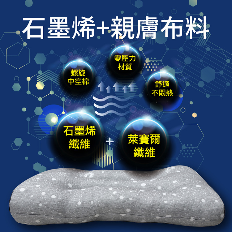 【多利寶寢具】Victoria_超導石墨烯止鼾枕頭-1個, , large