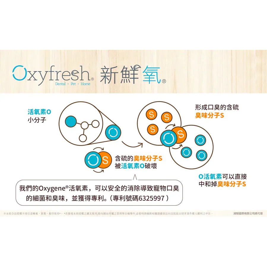 【PawHomie】Oxyfresh 新鮮氧潔牙水｜犬貓口臭護理・無色無味・寵物日常潔牙水, , large