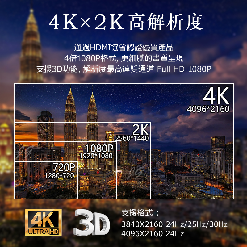【iNeno】HDMI High Speed 超高畫質扁平傳輸線 HDMI2.0版-1M, , large