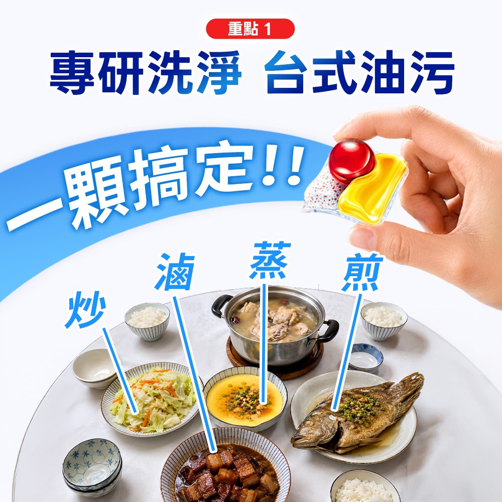【finish 亮碟】洗碗機量子極淨洗碗凝珠50顆+洗碗機專用光潔劑400ml+機體清潔劑檸檬250ml(共3入組), , large