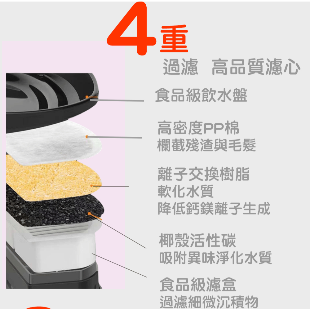 Petmii 小鯨魚MAX智能飲水機黑, , large