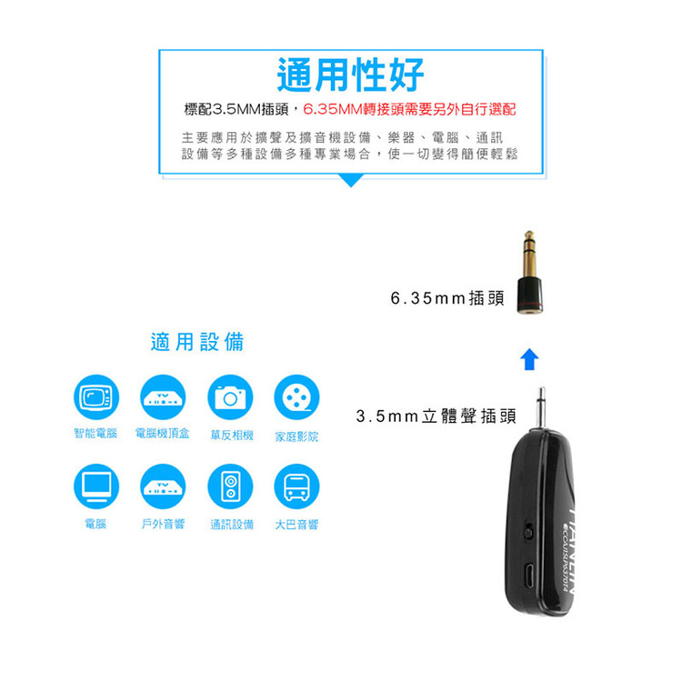 【HANLIN】-2.4MIC 頭戴2.4G麥克風 隨插即用免配對#演講 教學 唱歌 老師必備 USB, , large